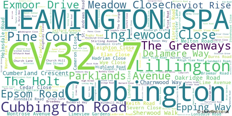 A word cloud for the CV32 7 postcode